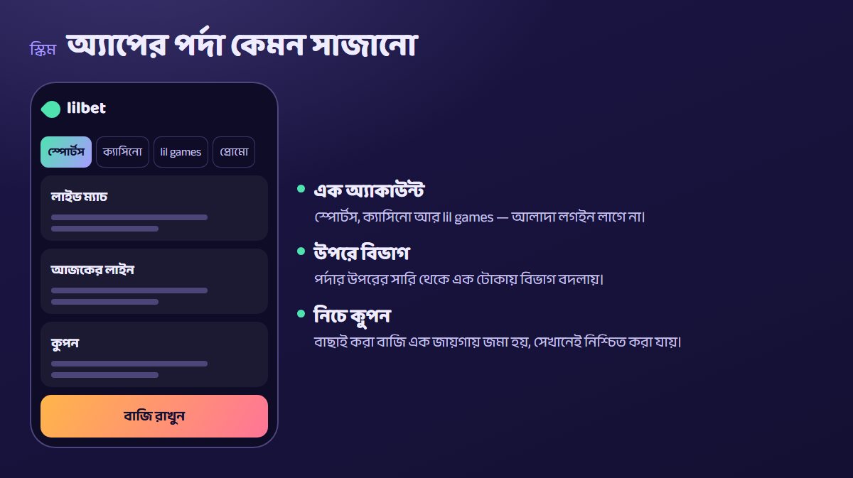 lilbet অ্যাপের পর্দার স্কিম: উপরে বিভাগের সারি, মাঝে ম্যাচের তালিকা, নিচে কুপন আর বাজির বোতাম